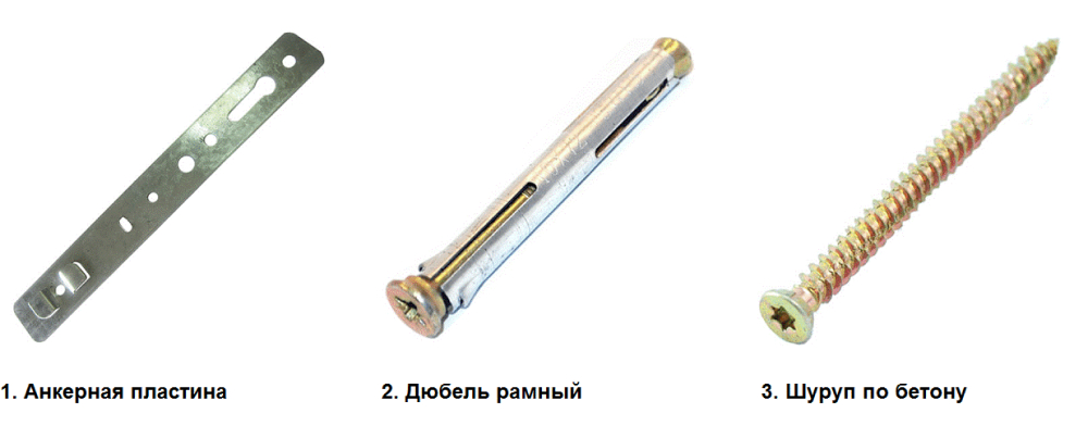 Саморезы